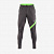 Брюки тренировочные Nike Academy Pro Knit Pant BV6920-064 SR